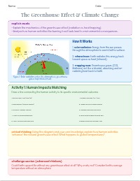 Understanding the Science of Global Warming