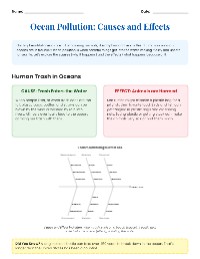 Understanding Ocean Pollution: Causes and Solutions