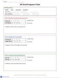 Mathematical Modeling: Selecting and Applying Functions