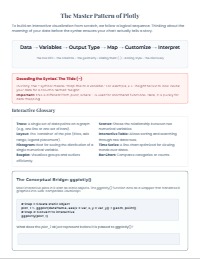 Final - Study Guide 5: Interactive Data Visualization, Plotly, Tables, & Code-Reading