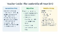 Umar ibn al-Khattab's Leadership