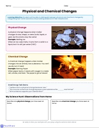Sorting Changes Activity