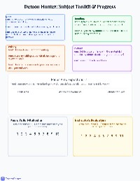 K-POP Demon Hunter Academy: Self-Monitoring Guide