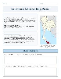 Ketentuan Islam tentang Bugat