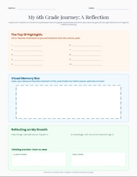 Year-End Reflection and Summer Planning