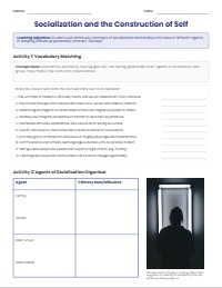 Sociology Chapter 5: Socializing the Individual
