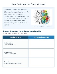 Listening and Learning Focus