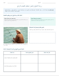 تحليل الفصل الرابع من رواية الشيخ والبحر