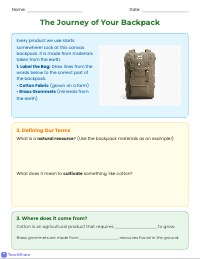 Defining Resource Use Check