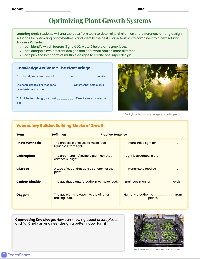 Photosynthesis Engineering Design Solutions