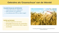 De Impact van de Oorlog in Oekraïne op Wereldvoedsel