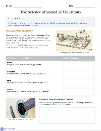 Sound, Vibrations & Musical Instruments