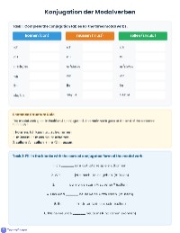 German Modal Verb Practice