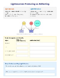 Sources of Light