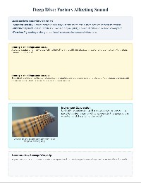 Sound Study Guide