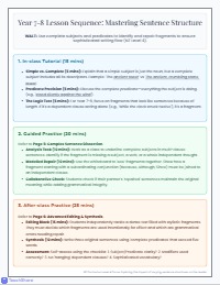 Mastering Sentence Foundations: Lesson One