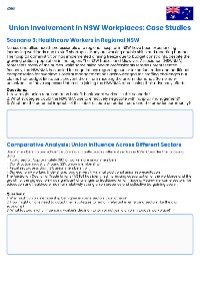 Union Involvement in NSW Workplaces