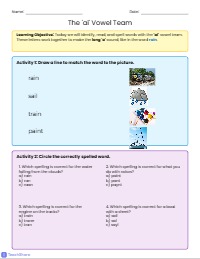Mastering the AI Vowel Team