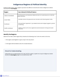 Map Activity: Pre-Contact Indigenous Regions