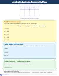 Mastering Decimals: Place Value and Form