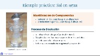 Introducción a las Disoluciones