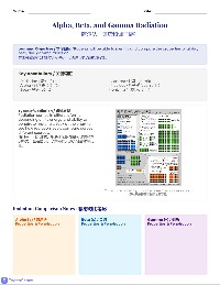 Radiation Types 辐射类型