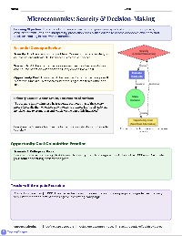 Microeconomics: Scarcity and Decision-Making