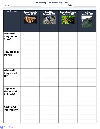 Ecosystem Invaders: Research and Writing