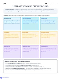 Literature Circles: Navigating Novel Analysis
