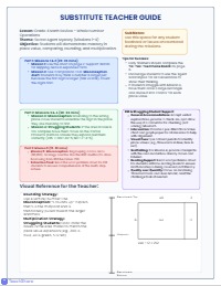 Customized | Escape the Classroom: Whole Number Mastery