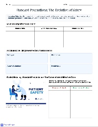 Mastering Standard Precautions in Healthcare