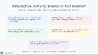 Understanding What a Memo Is