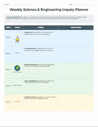 2nd Grade 9-Week STEM Pacing Guide