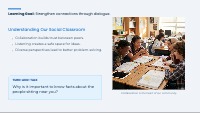 Little Known Facts Community Building Activity