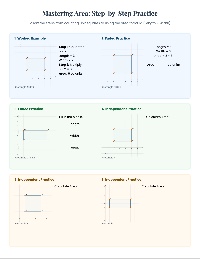 Match the Area Activity