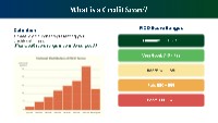 Credit Score: Building and Maintaining Good Credit