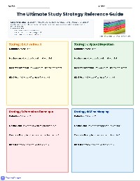 Study Strategies Research Guide