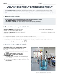 Modul Kimia: Larutan Elektrolit dan Nonelektrolit