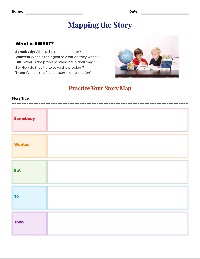 Story Map Organizer