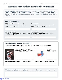 Infection Control Practices Worksheet