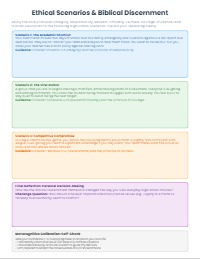Principles of Ethical and Faithful Decision-Making