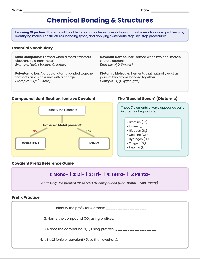 Chemical Equations Study Guide