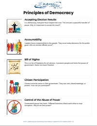 Modify this for ESL students for these levels: Wida 1&2, Wida 3, Wida 4&5