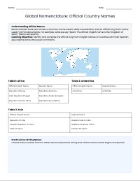 Global Nations: Official English and Spanish Names