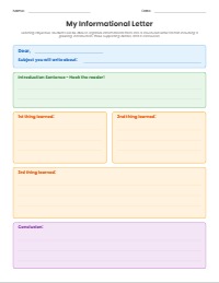 My Informational Letter Writing Template