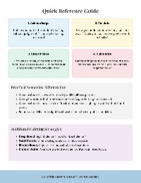 Guidelines for Emotion Regulation