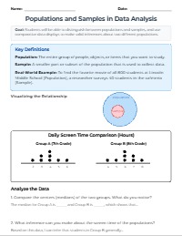 Comparing Populations and Samples: Statistics Basics