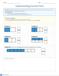 Exploring Fractions: A Visual Review