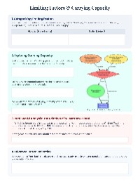 Understanding Population Ecology