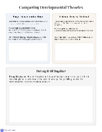 Infant Development Assessment Tools